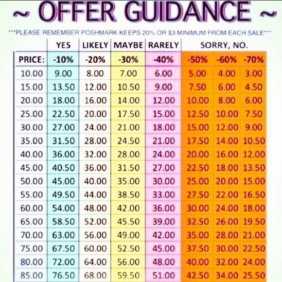 🆕️K Voss Fairy Dust Deluxe Highlighter Palette - Picture 9 of 10